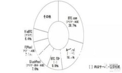 全面解析区块链应用下载