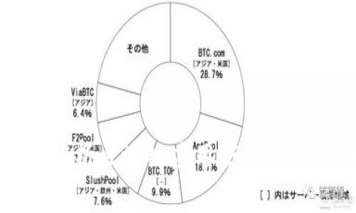 全面解析区块链应用下载平台官网
