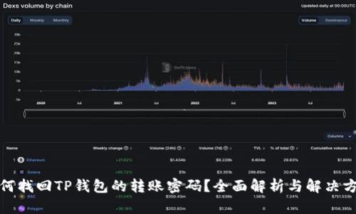 如何找回TP钱包的转账密码？全面解析与解决方案