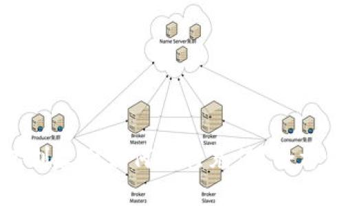 TP钱包创建后如何进行充值？全方位指南