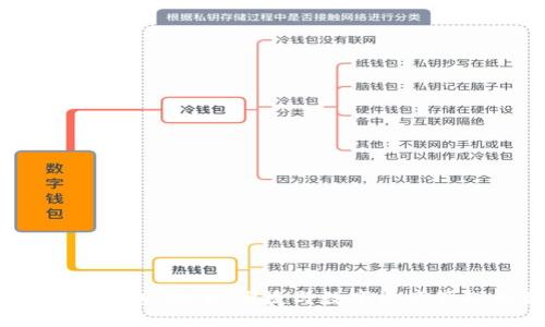 深入了解Puse钱包：安全、便捷与数字资产管理的最佳选择
