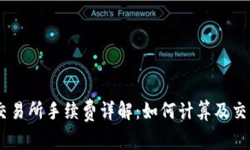 OKEx交易所手续费详解：如何计算及交易成本