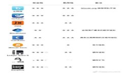 如何在TP中查看代币合约地址，详细教程与问答